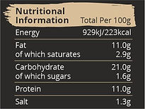 4 x Smoked Cod, Bacon & Brie Fish Cakes