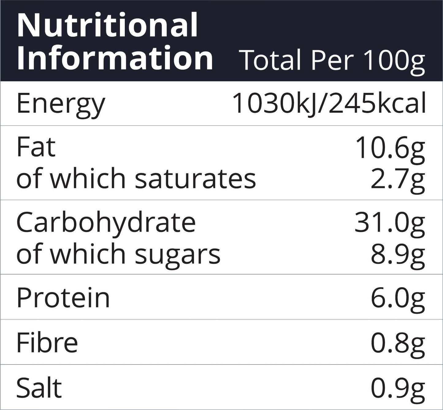 Sweet Chilli Squid Bites