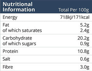 Tempura Battered Torpedo Prawns
